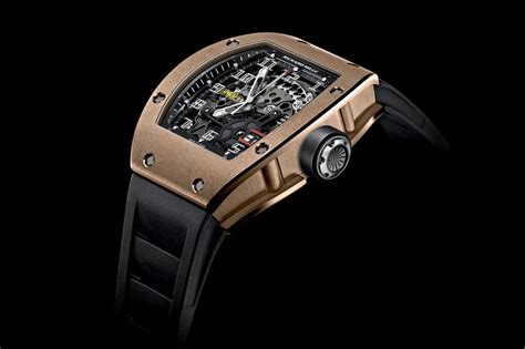 richard mille replicas|affordable richard mille alternative.